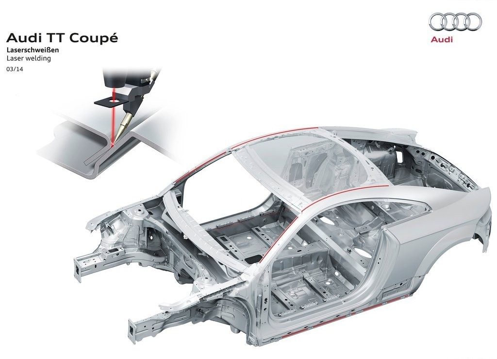 2015 - AUDI TT COUPE, foto 128