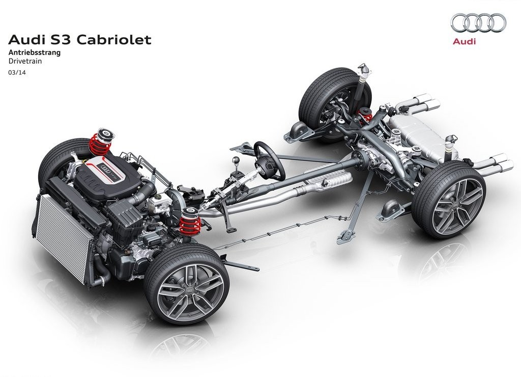 2015 - AUDI S3 CABRIOLET, foto 34