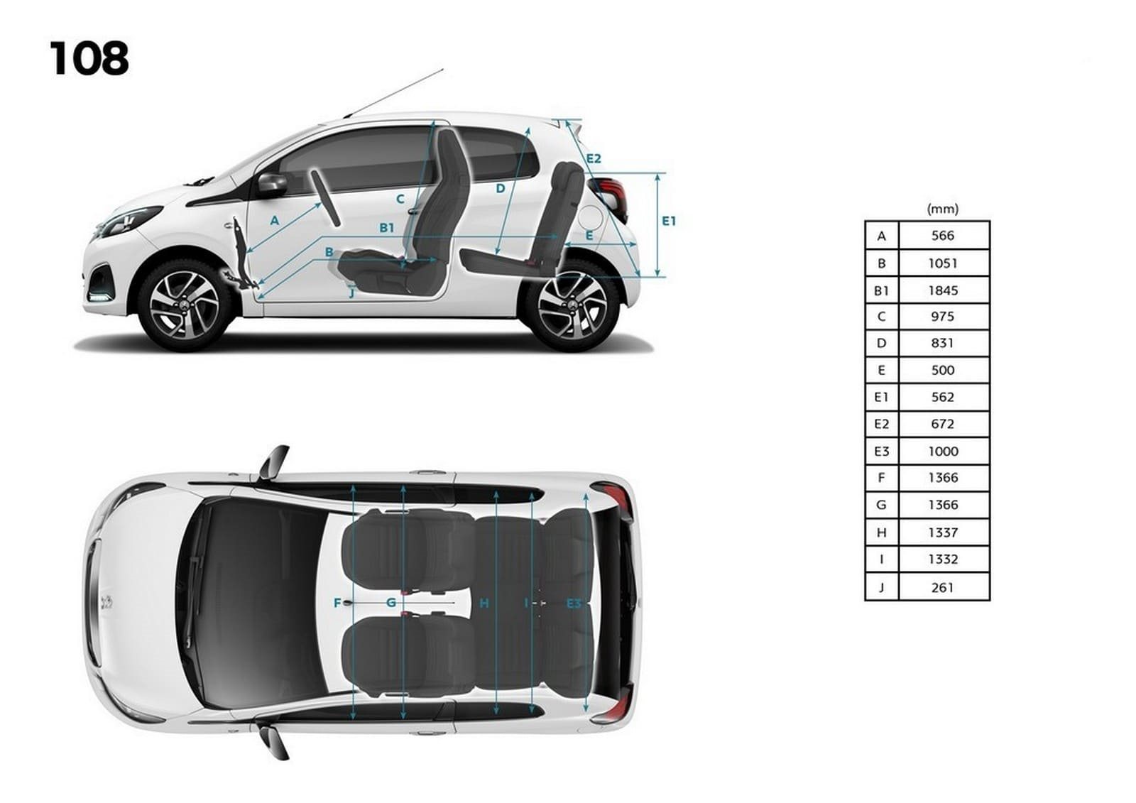 PEUGEOT 108, foto 93