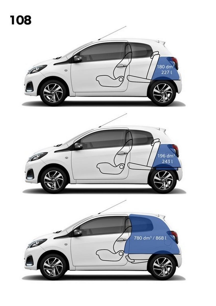 PEUGEOT 108, foto 94