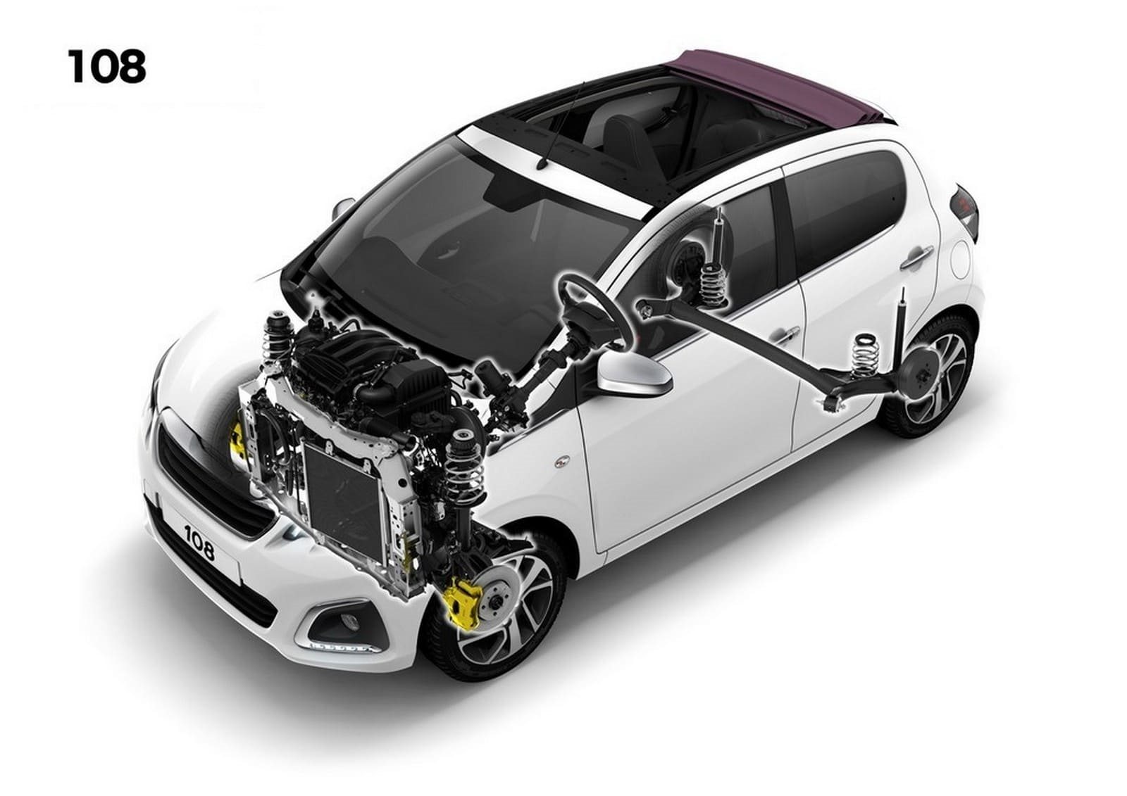 PEUGEOT 108, foto 96