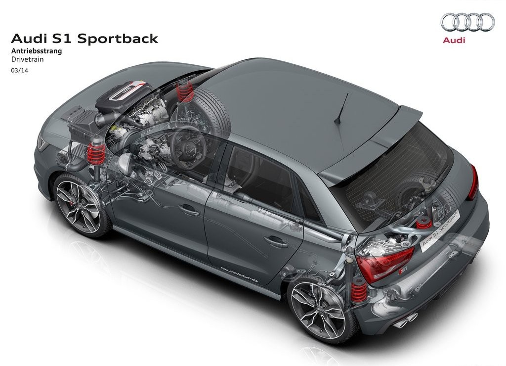 2015 - AUDI S1 SPORTBACK, foto 110