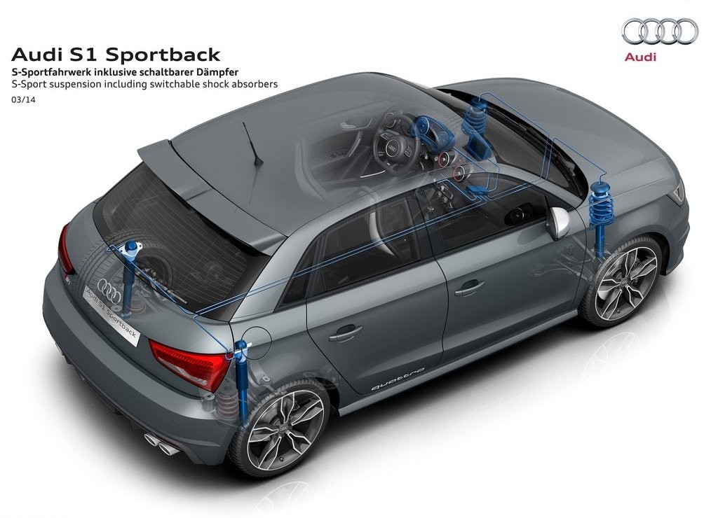 2015 - AUDI S1 SPORTBACK, foto 113
