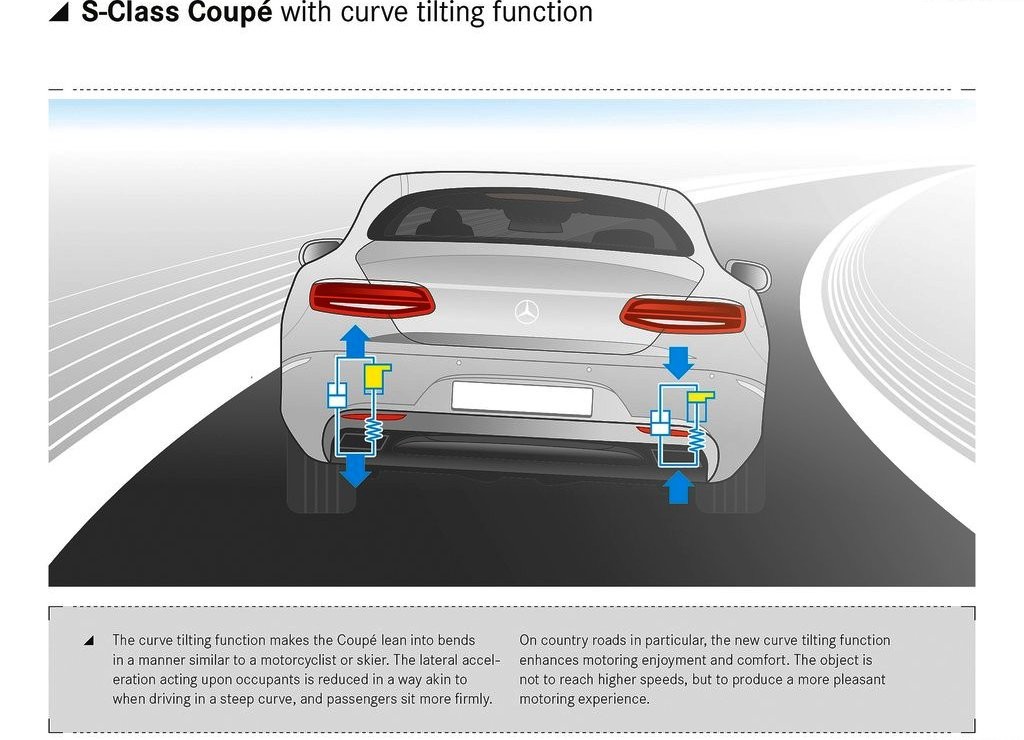 MERCEDES-BENZ S COUPE, foto 136