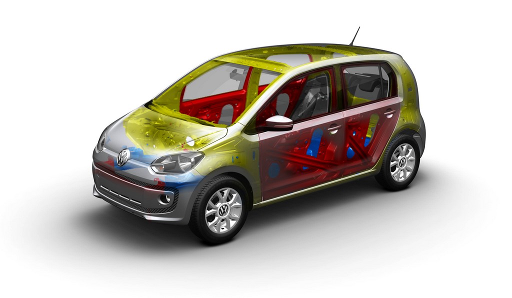 VOLKSWAGEN UP!, foto 37