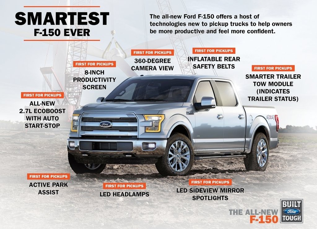 FORD F-150, foto 48