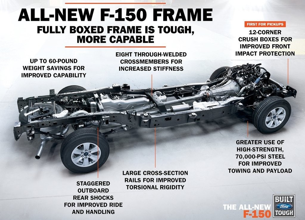 FORD F-150, foto 50