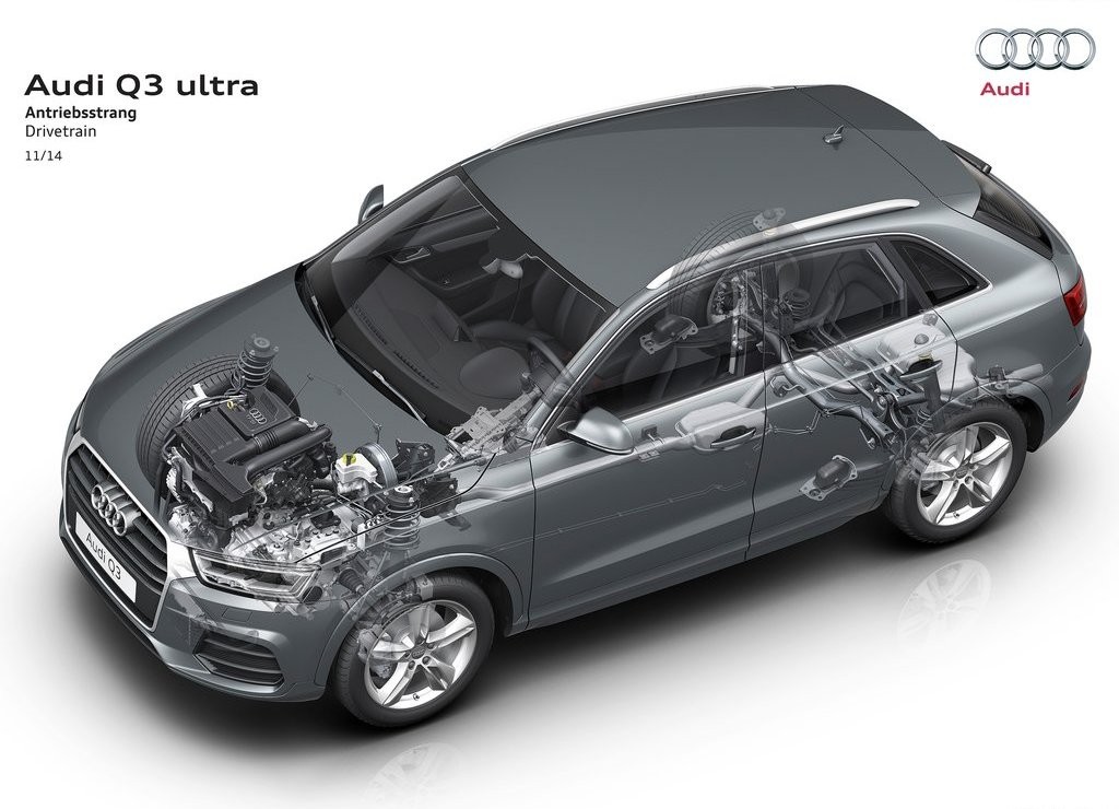 2015 - AUDI Q3, foto 20