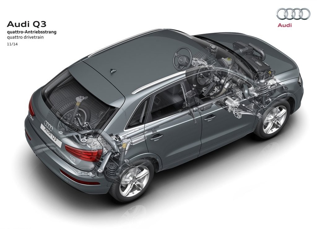 2015 - AUDI Q3, foto 24