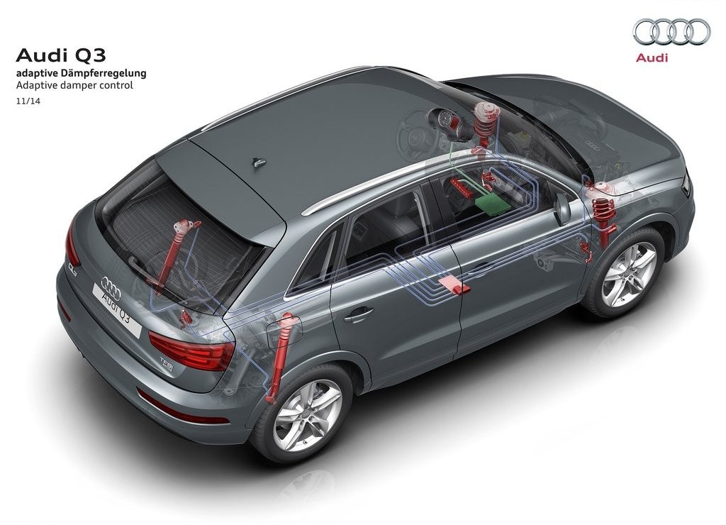 2015 - AUDI Q3, foto 25