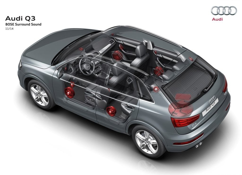 2015 - AUDI Q3, foto 27