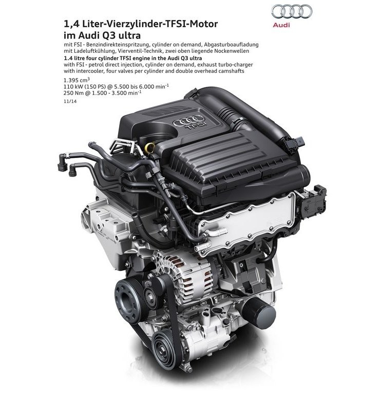 2015 - AUDI Q3, foto 33