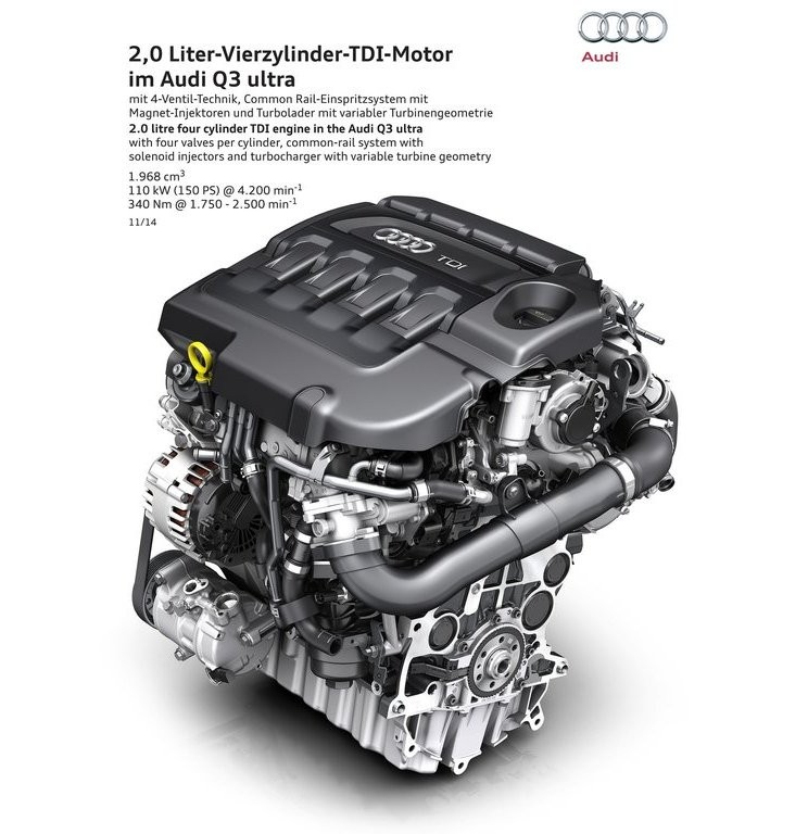 2015 - AUDI Q3, foto 34