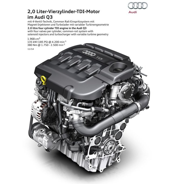 2015 - AUDI Q3, foto 35