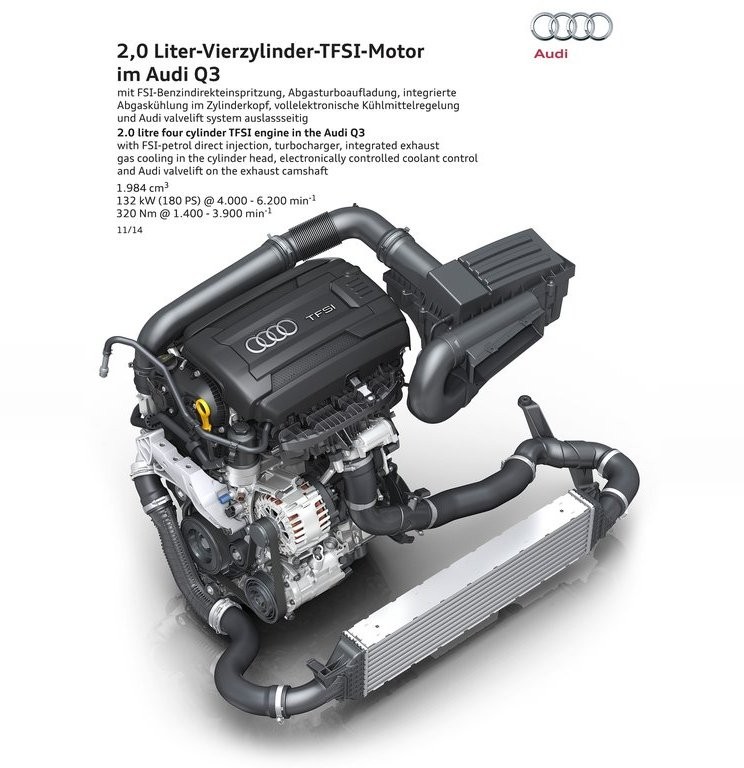 2015 - AUDI Q3, foto 36