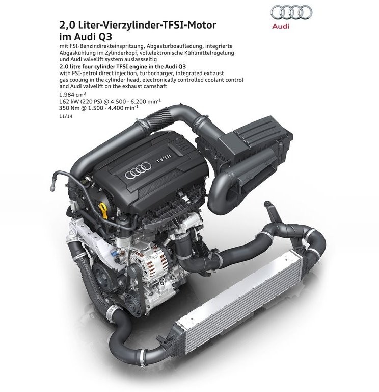 2015 - AUDI Q3, foto 37