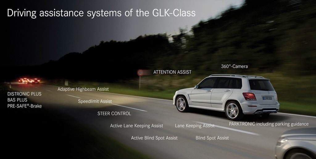 MERCEDES-BENZ GLK, foto 114