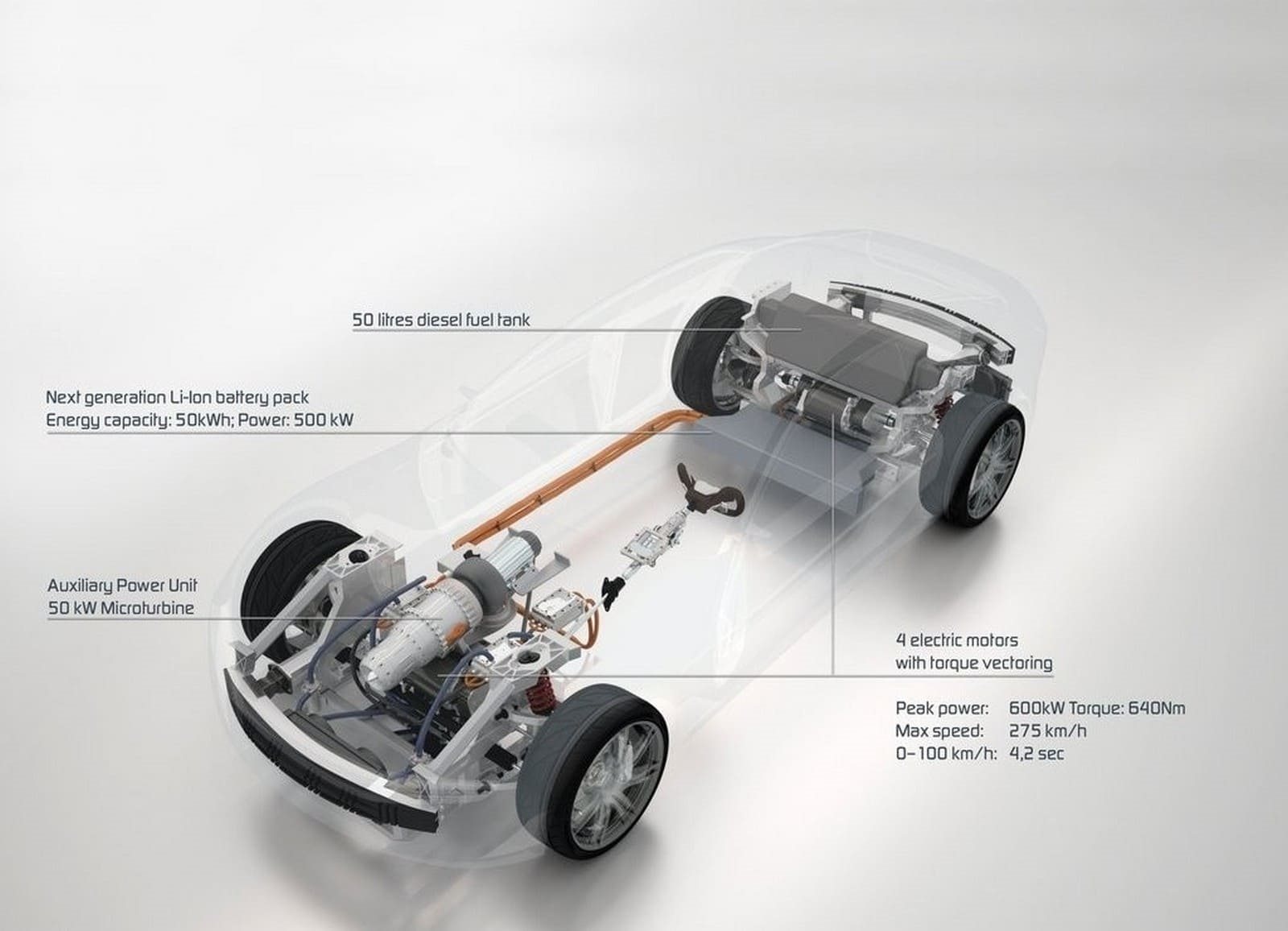2012 - PININFARINA CAMBIANO, foto 46