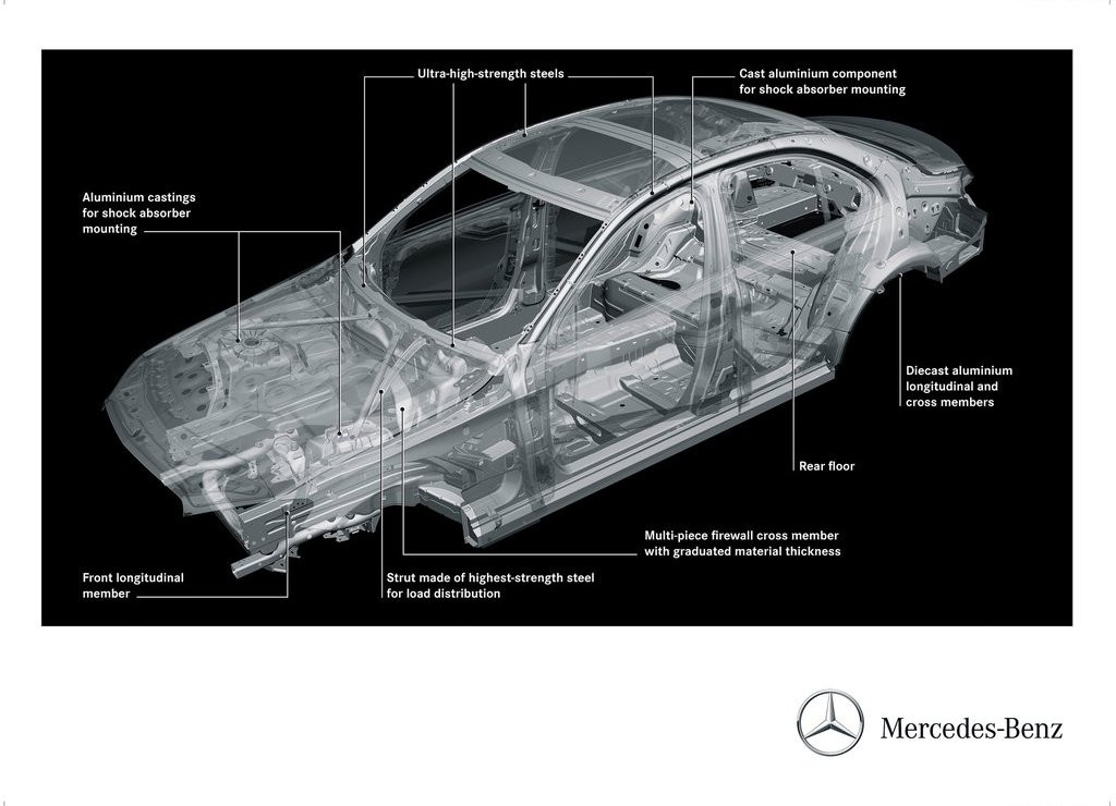 MERCEDES-BENZ C CLASS, foto 77