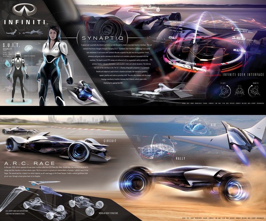 INFINITI SYPNATIQ CONCEPT, foto 27