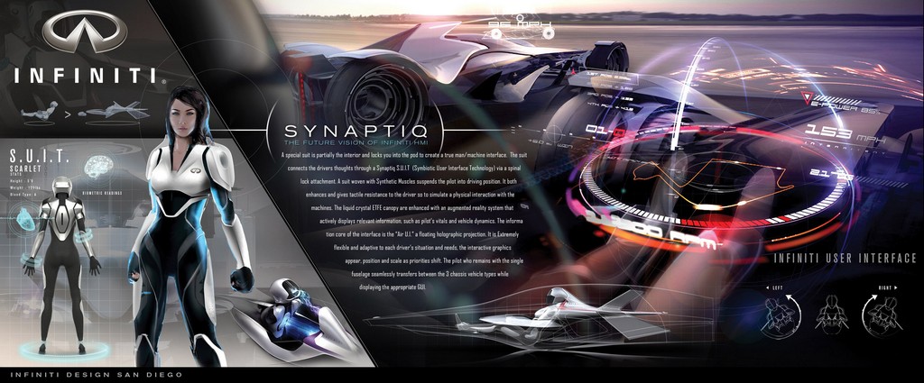 INFINITI SYPNATIQ CONCEPT, foto 29