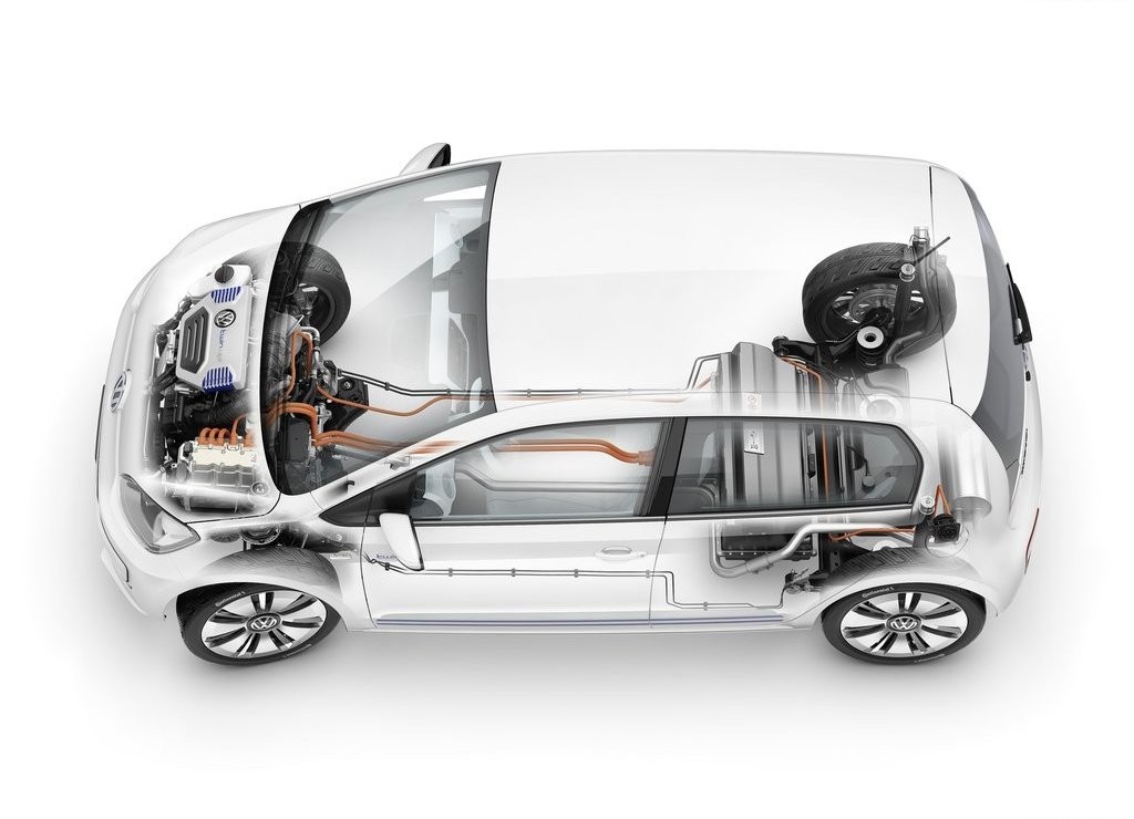 VOLKSWAGEN TWIN UP! CONCEPT, foto 10