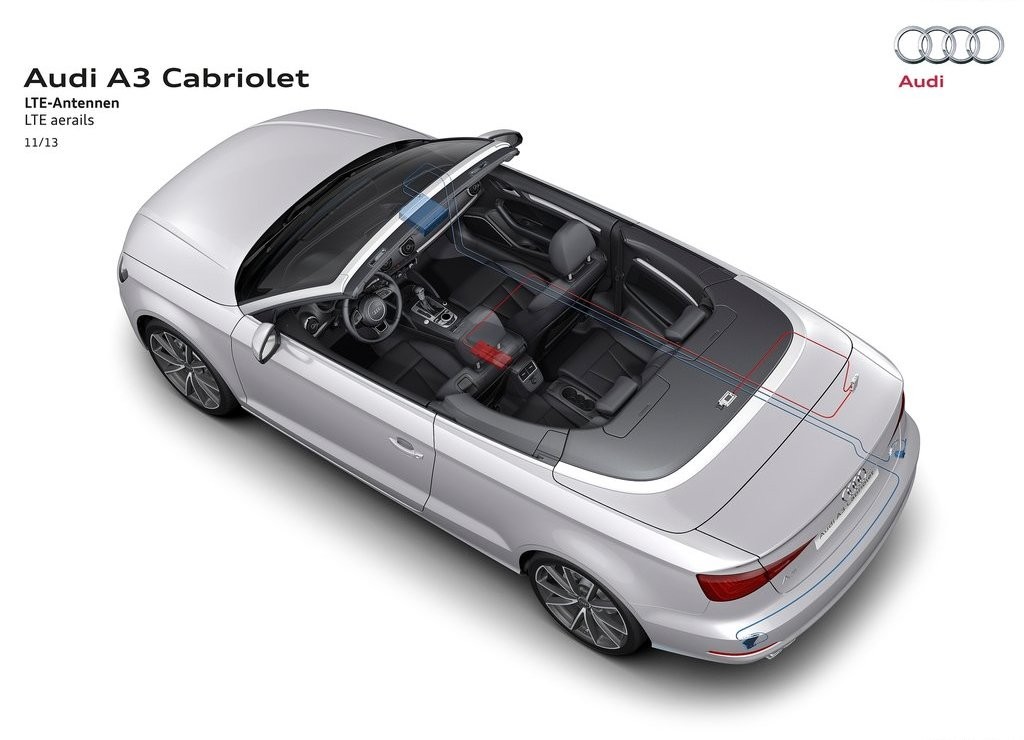 2015 - AUDI A3 CABRIOLET, foto 45