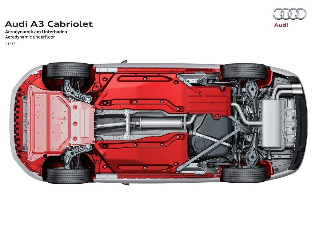 2015 - AUDI A3 CABRIOLET, foto 53