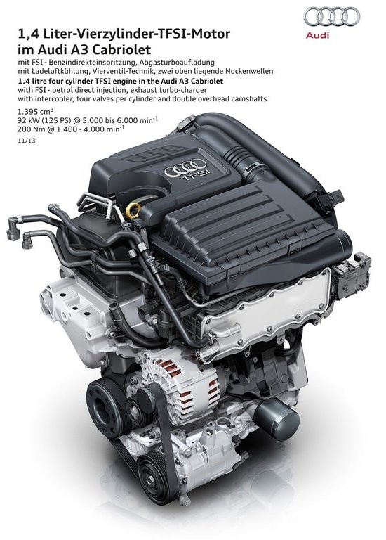 2015 - AUDI A3 CABRIOLET, foto 68