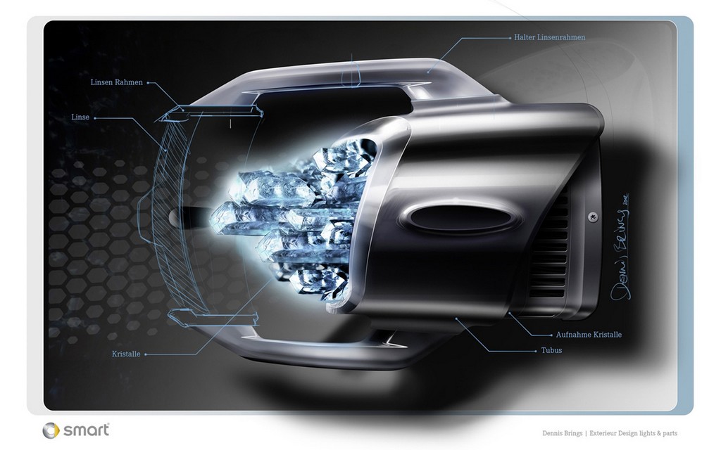 SMART FOURJOY CONCEPT, foto 48