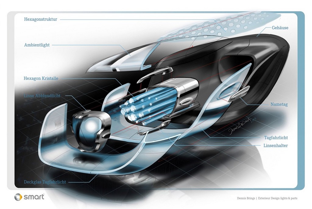 SMART FOURJOY CONCEPT, foto 53