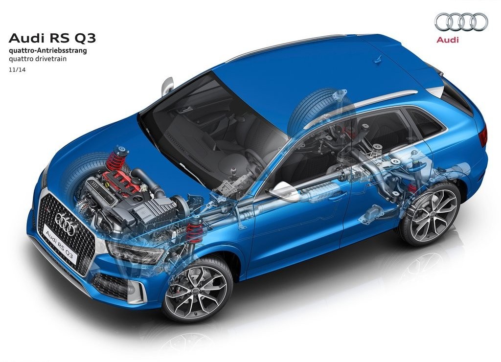 2015 - AUDI RS Q3, foto 18