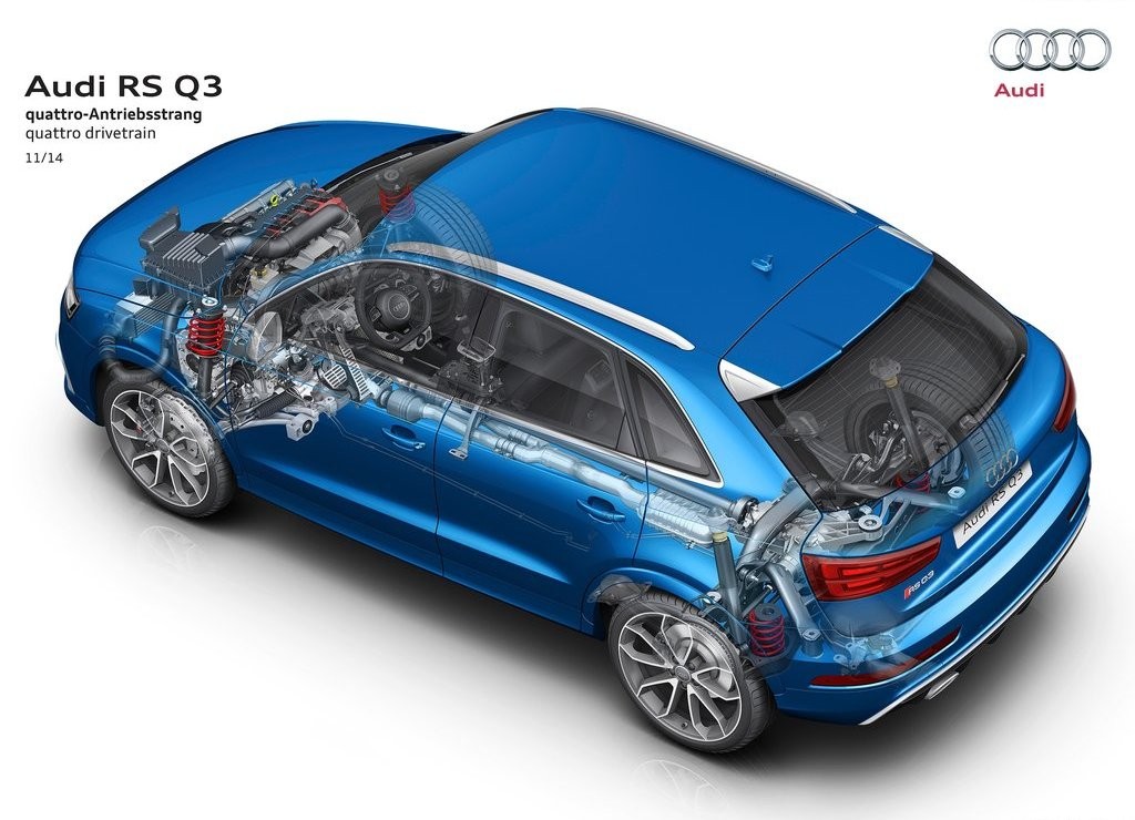 2015 - AUDI RS Q3, foto 19