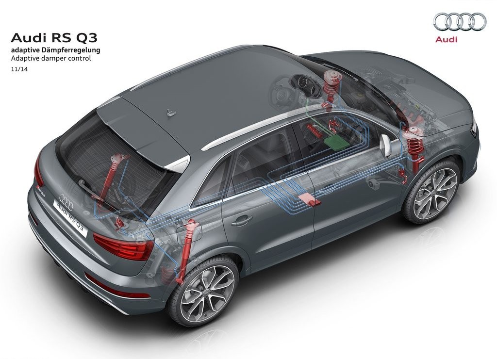 2015 - AUDI RS Q3, foto 21