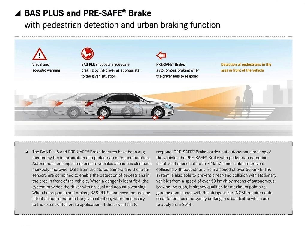 MERCEDES-BENZ S CLASS, foto 115