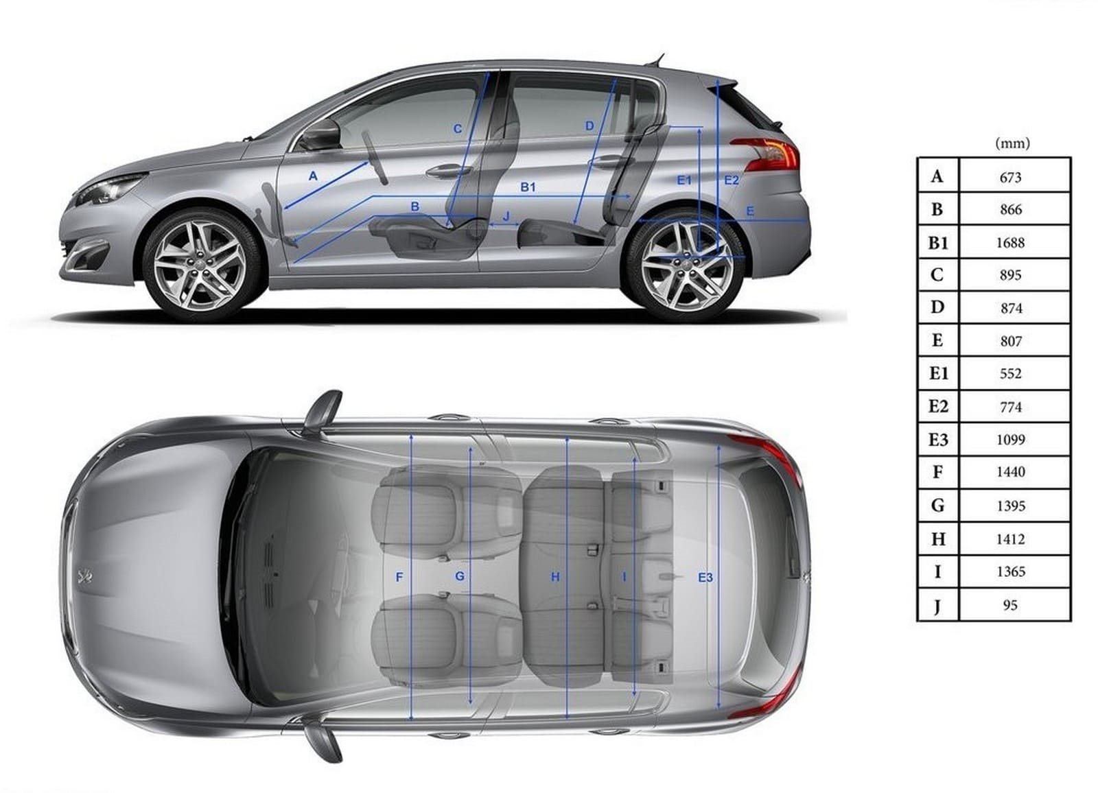 PEUGEOT 308, foto 115