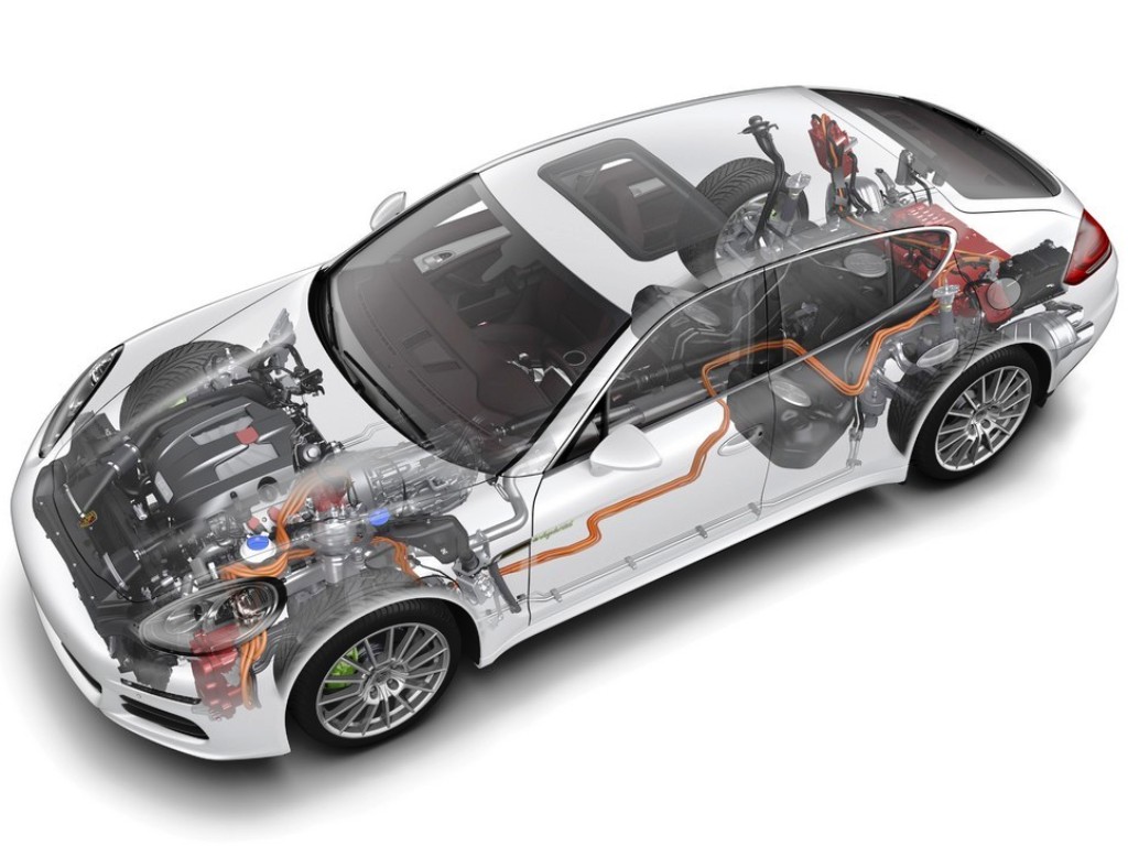 2015 - PORSCHE PANAMERA S E-HYBRID, foto 5