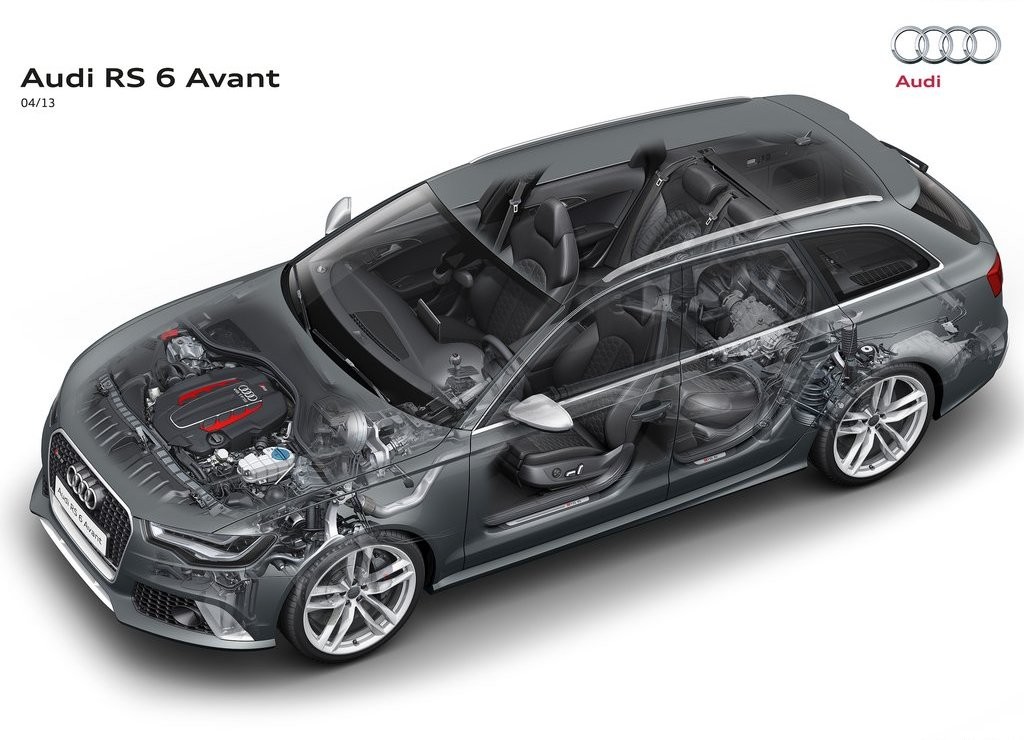 2014 - AUDI RS 6 AVANT, foto 46