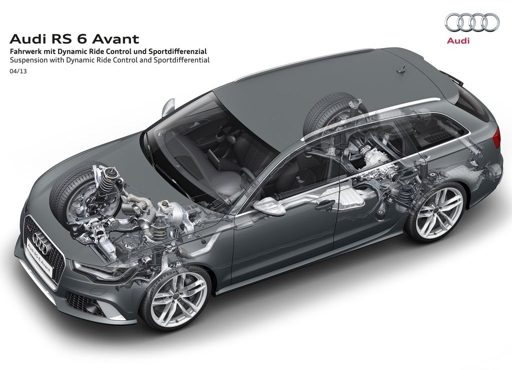 2014 - AUDI RS 6 AVANT, foto 47