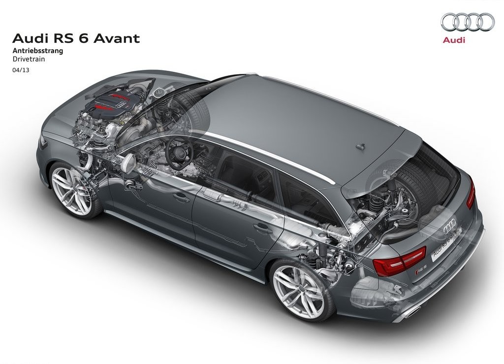 2014 - AUDI RS 6 AVANT, foto 49