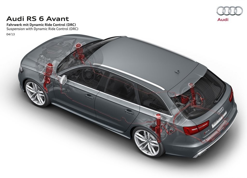 2014 - AUDI RS 6 AVANT, foto 53