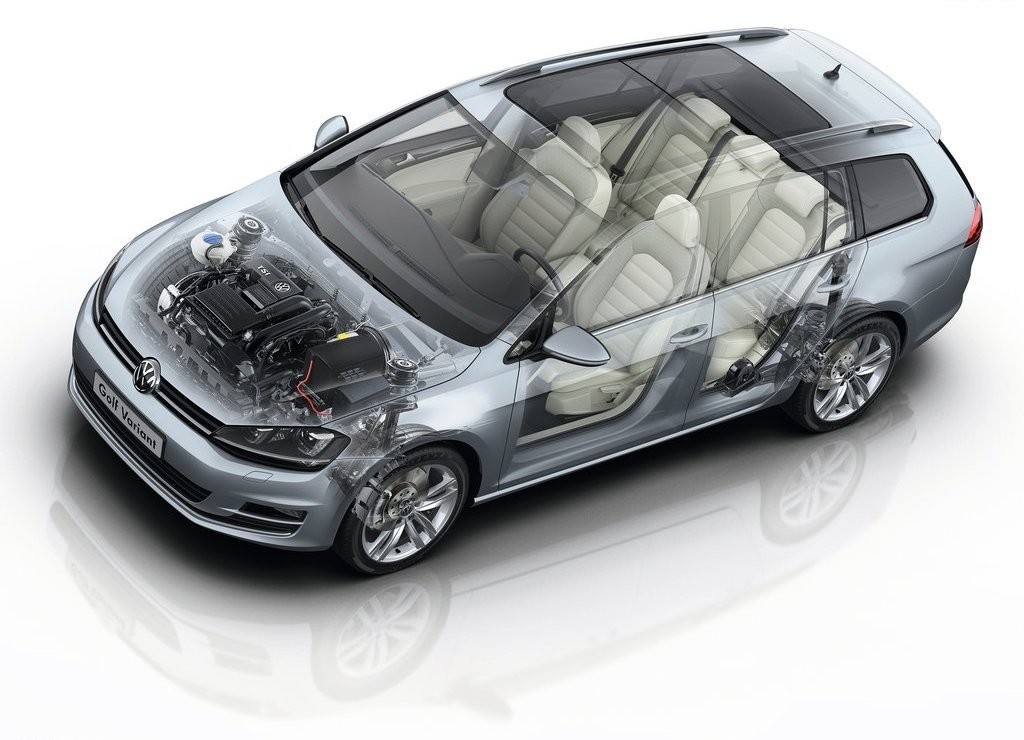 VOLKSWAGEN GOLF VARIANT, foto 36