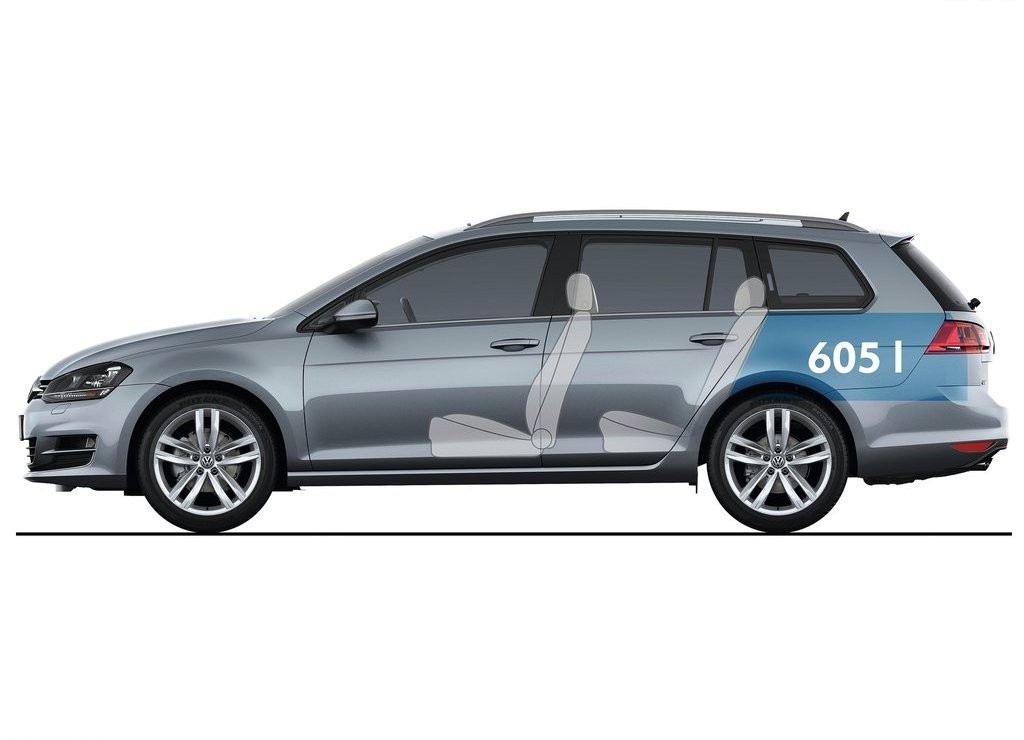VOLKSWAGEN GOLF VARIANT, foto 42