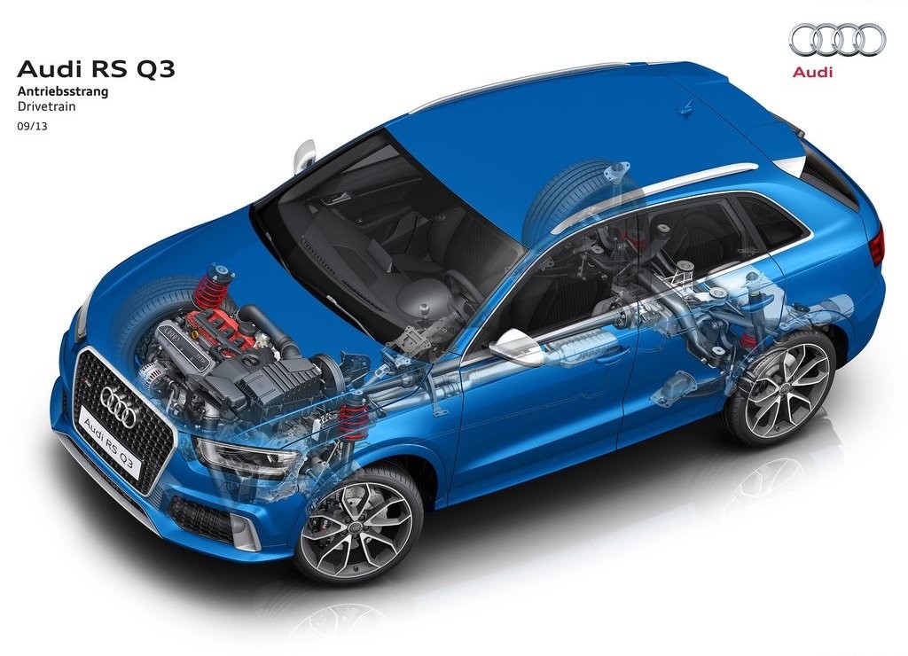 2014 - AUDI RS Q3, foto 63