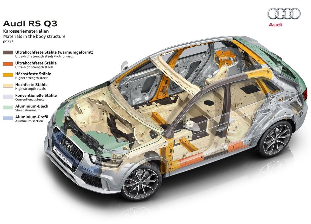 2014 - AUDI RS Q3, foto 66