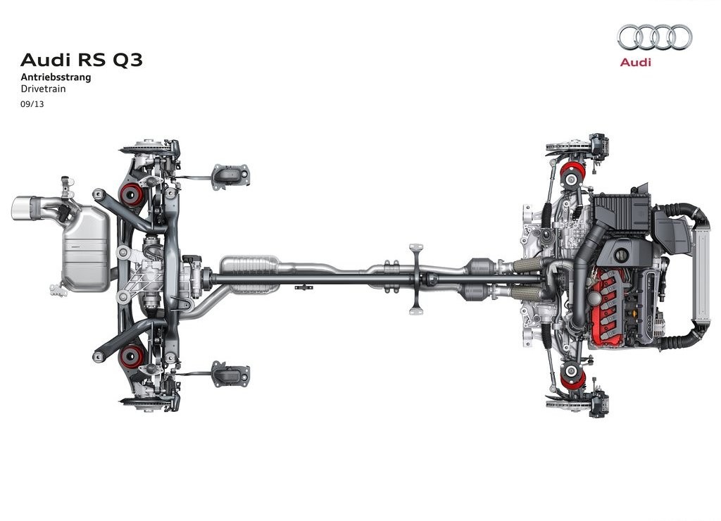 2014 - AUDI RS Q3, foto 69