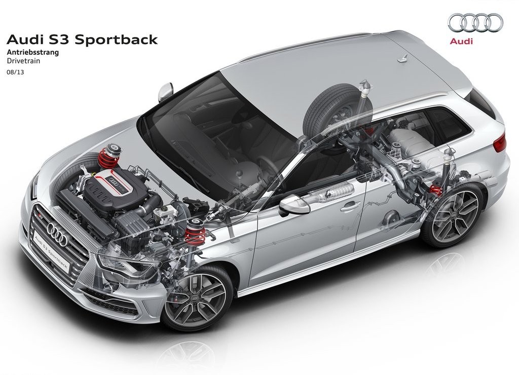 AUDI S3 SPORTBACK, foto 42