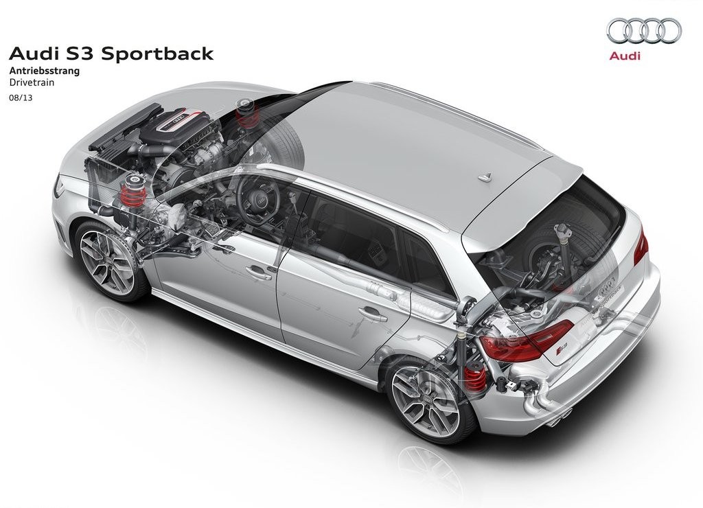 AUDI S3 SPORTBACK, foto 44