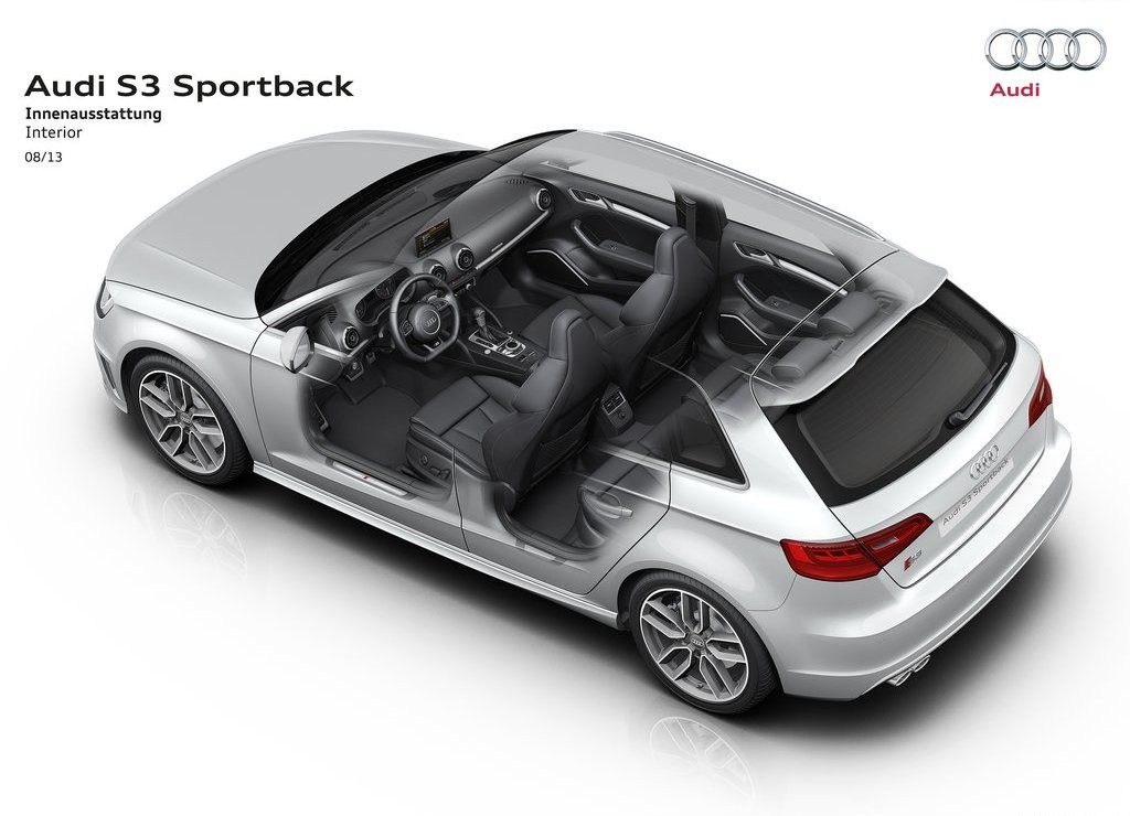 AUDI S3 SPORTBACK, foto 45