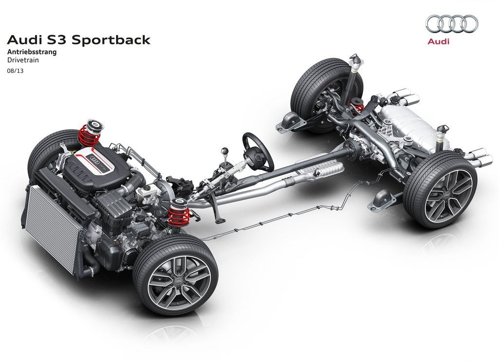 AUDI S3 SPORTBACK, foto 47